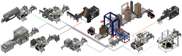 Cadena de producción automatizada de leche de la lechería sistemas de transportador del embalaje