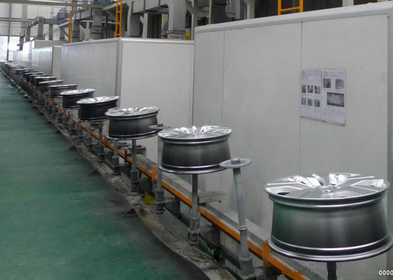 China Eje de rueda que echa la cadena de producción automática/la planta de fabricación sistema de control del PLC proveedor
